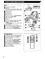 Предварительный просмотр 4 страницы Sanyo VM-RZ1P Instruction Manual