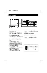 Preview for 5 page of Sanyo VMC-8114P Instruction Manual