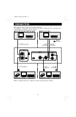 Preview for 6 page of Sanyo VMC-8114P Instruction Manual