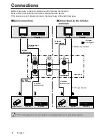 Предварительный просмотр 6 страницы Sanyo VMC-8214P Instruction Manual