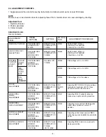 Предварительный просмотр 5 страницы Sanyo VMC-8415FP Service Manual