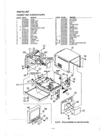 Предварительный просмотр 15 страницы Sanyo VMC-8510P Service Manual