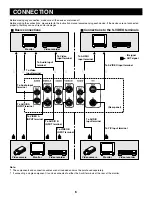 Preview for 8 page of Sanyo VMC-8613 Instruction Manual