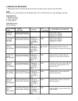 Предварительный просмотр 8 страницы Sanyo VMC-8613B Service Manual