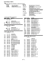 Предварительный просмотр 12 страницы Sanyo VMC-8613B Service Manual