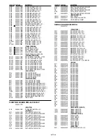 Предварительный просмотр 15 страницы Sanyo VMC-8613B Service Manual