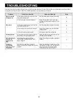 Preview for 10 page of Sanyo VMC-8614F - 14" Super High Resolution Color Monitor Instruction Manual