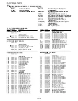 Предварительный просмотр 12 страницы Sanyo VMC-8614F - 14" Super High Resolution Color Monitor Service Manual