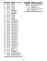 Предварительный просмотр 16 страницы Sanyo VMC-8614F - 14" Super High Resolution Color Monitor Service Manual