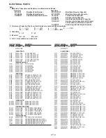 Предварительный просмотр 11 страницы Sanyo VMC-8618 Service Manual