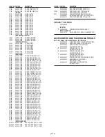 Предварительный просмотр 15 страницы Sanyo VMC-8618 Service Manual