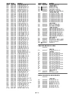 Preview for 13 page of Sanyo VMC-8619PA Service Manual