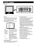 Предварительный просмотр 4 страницы Sanyo VMC-8621P Instruction Manual