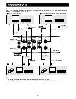 Предварительный просмотр 6 страницы Sanyo VMC-8621P Instruction Manual