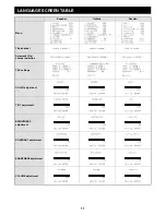 Предварительный просмотр 12 страницы Sanyo VMC-8621P Instruction Manual