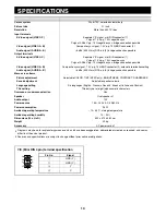 Предварительный просмотр 14 страницы Sanyo VMC-8621P Instruction Manual