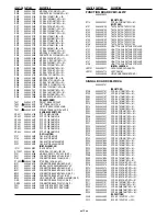 Предварительный просмотр 12 страницы Sanyo VMC-8621P Service Manual