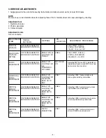 Предварительный просмотр 6 страницы Sanyo VMC-8621PA Service Manual