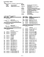 Предварительный просмотр 10 страницы Sanyo VMC-8621PA Service Manual