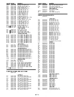 Предварительный просмотр 13 страницы Sanyo VMC-8621PA Service Manual