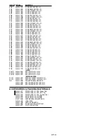 Предварительный просмотр 14 страницы Sanyo VMC-8621PA Service Manual