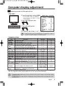 Preview for 9 page of Sanyo VMC-L1015 Instruction Manual