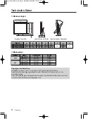 Preview for 24 page of Sanyo VMC-L1015 Instruction Manual