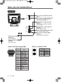 Preview for 28 page of Sanyo VMC-L1015 Instruction Manual