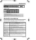 Preview for 47 page of Sanyo VMC-L1015 Instruction Manual