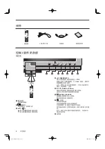 Предварительный просмотр 76 страницы Sanyo VMC-L2017 Instruction Manual