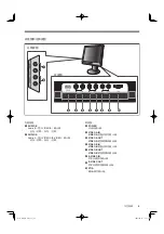 Предварительный просмотр 77 страницы Sanyo VMC-L2017 Instruction Manual