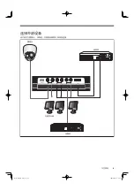 Предварительный просмотр 79 страницы Sanyo VMC-L2017 Instruction Manual