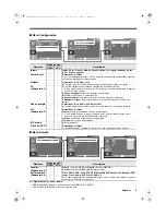 Предварительный просмотр 29 страницы Sanyo VMC-L2617 - High Performance Professional 17" LCD Monitor Instruction Manual