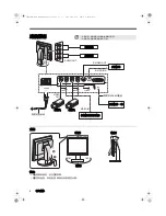 Предварительный просмотр 46 страницы Sanyo VMC-L2617 - High Performance Professional 17" LCD Monitor Instruction Manual