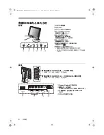 Предварительный просмотр 56 страницы Sanyo VMC-L2617 - High Performance Professional 17" LCD Monitor Instruction Manual