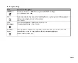 Предварительный просмотр 75 страницы Sanyo VPC-503 - 5-Megapixel Digital Camera Owner'S Manual