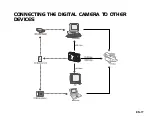 Предварительный просмотр 77 страницы Sanyo VPC-503 - 5-Megapixel Digital Camera Owner'S Manual