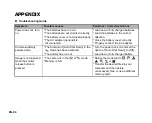 Предварительный просмотр 80 страницы Sanyo VPC-503 - 5-Megapixel Digital Camera Owner'S Manual