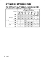 Preview for 62 page of Sanyo VPC-AZ1 Instruction Manual