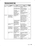 Preview for 135 page of Sanyo VPC-AZ1 Instruction Manual