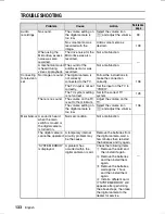 Preview for 138 page of Sanyo VPC-AZ1 Instruction Manual