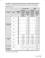 Preview for 141 page of Sanyo VPC-AZ1 Instruction Manual