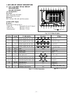 Preview for 2 page of Sanyo VPC-AZ1 Service Manual