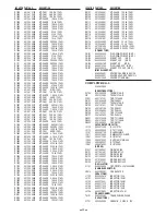 Preview for 25 page of Sanyo VPC-AZ1 Service Manual