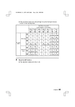 Preview for 85 page of Sanyo VPC-AZ3 Instruction Manual