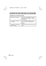 Preview for 118 page of Sanyo VPC-AZ3 Instruction Manual