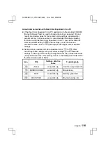 Preview for 119 page of Sanyo VPC-AZ3 Instruction Manual