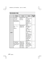 Preview for 180 page of Sanyo VPC-AZ3 Instruction Manual