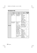 Preview for 182 page of Sanyo VPC-AZ3 Instruction Manual