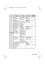 Preview for 183 page of Sanyo VPC-AZ3 Instruction Manual